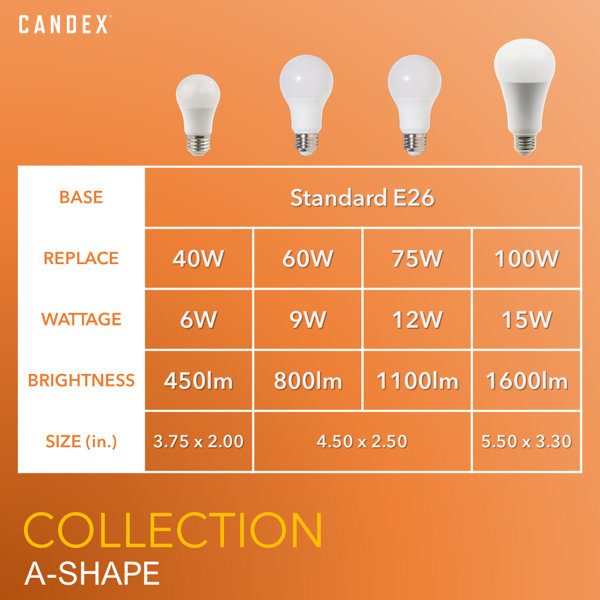 15 watt light deals bulbs